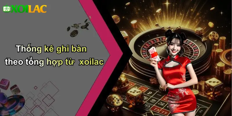 Thống kê ghi bàn theo tổng hợp từ xoilac