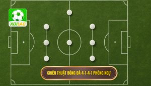 Chiến thuật bóng đá 4-1-4-1 phòng ngự