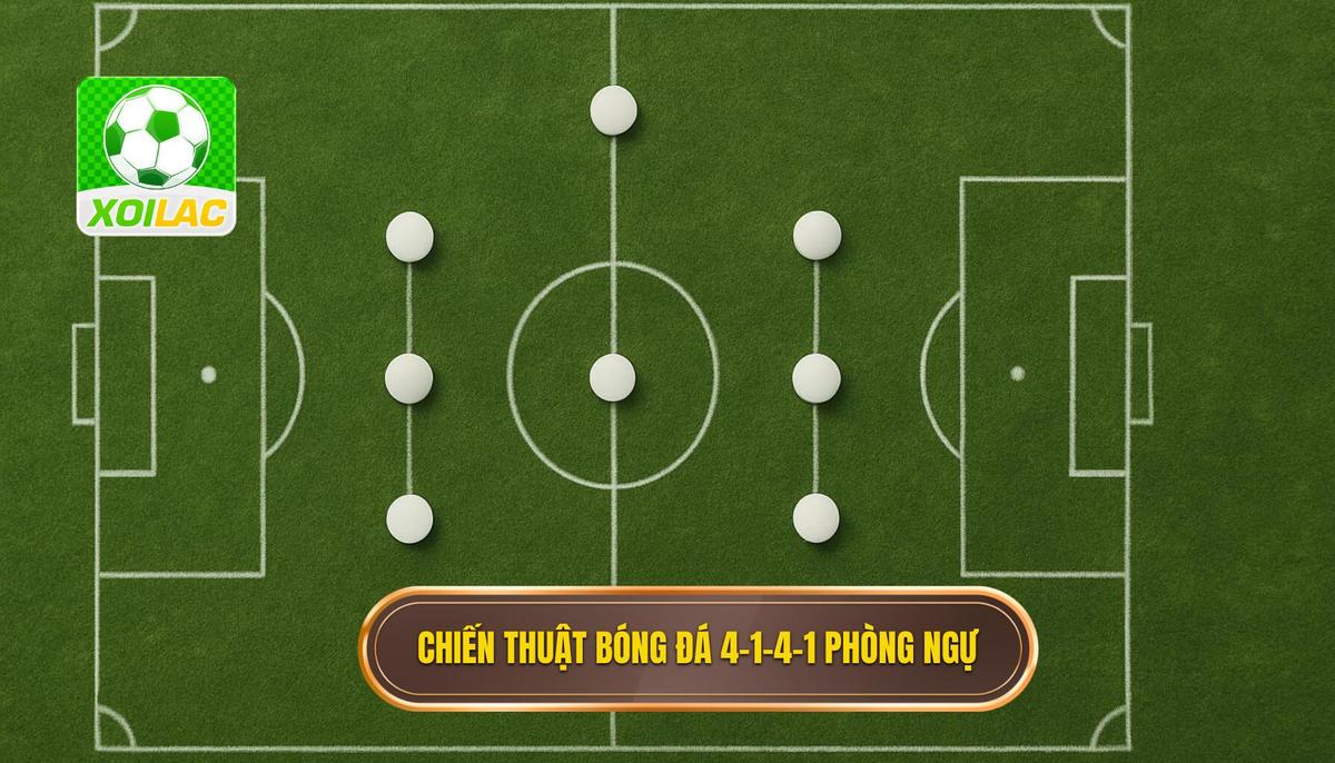Chiến thuật bóng đá 4-1-4-1 phòng ngự