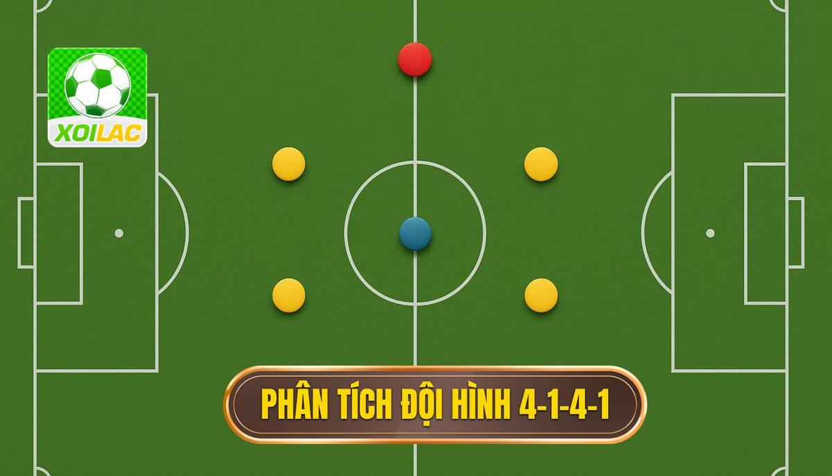 Phân Tích Cấu Trúc Cơ Bản của Đội Hình 4-1-4-1