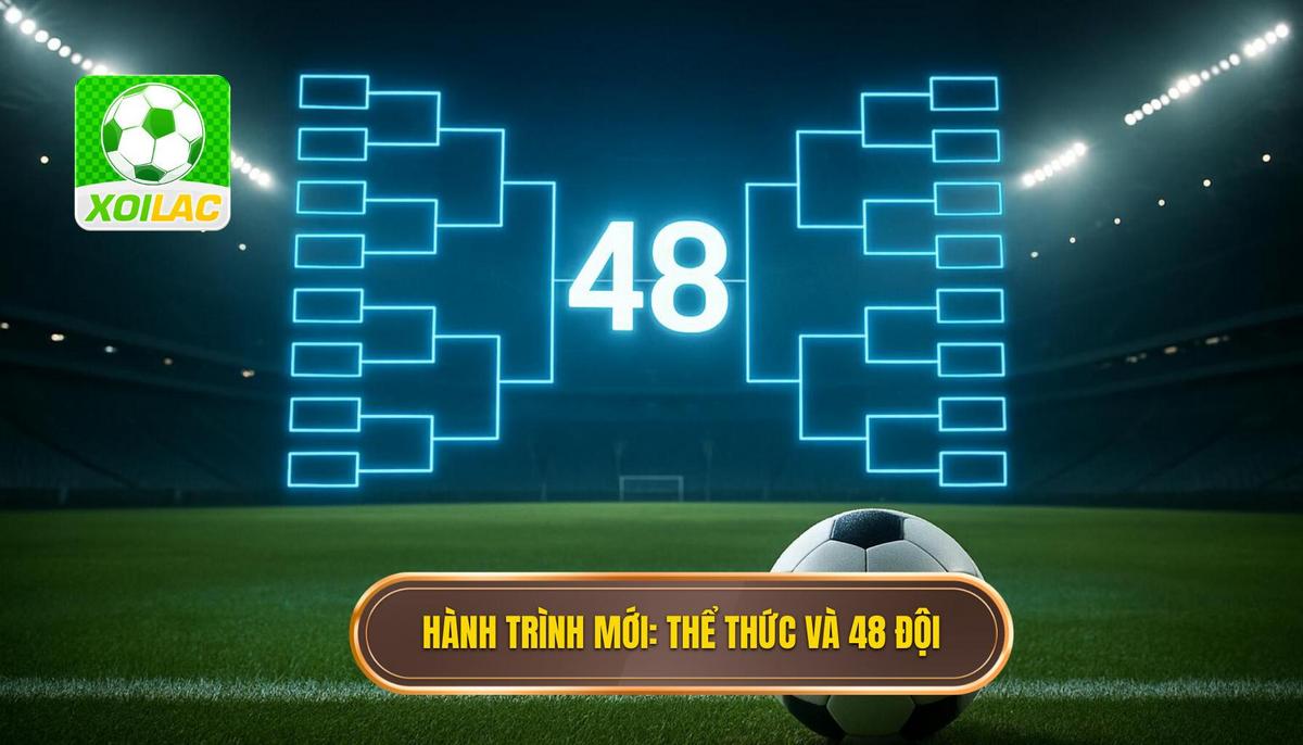 Hành Trình Mới_ Thể Thức Mở Rộng Và 48 Đội Tuyển