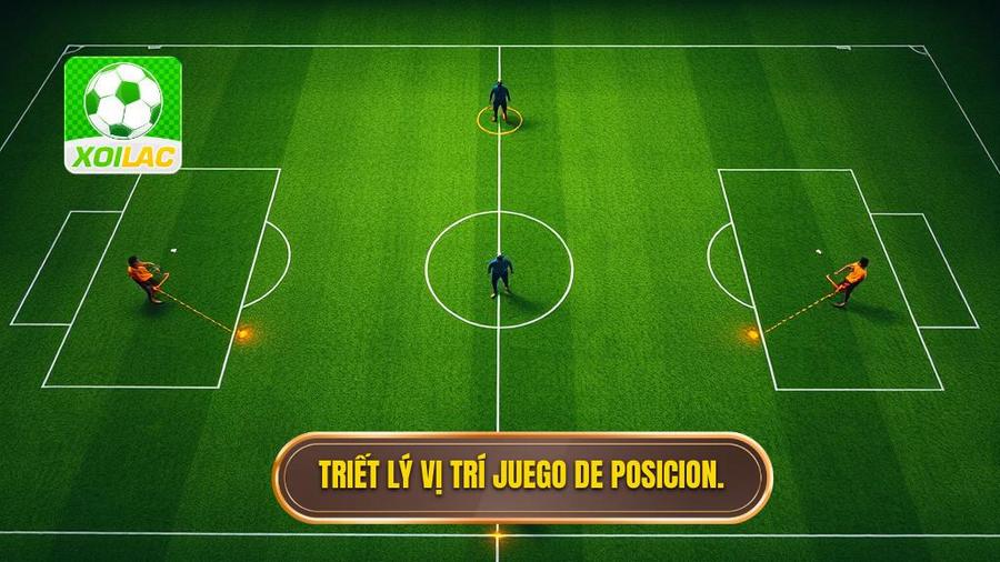 1. Triết lý vị trí Juego de Posicion.