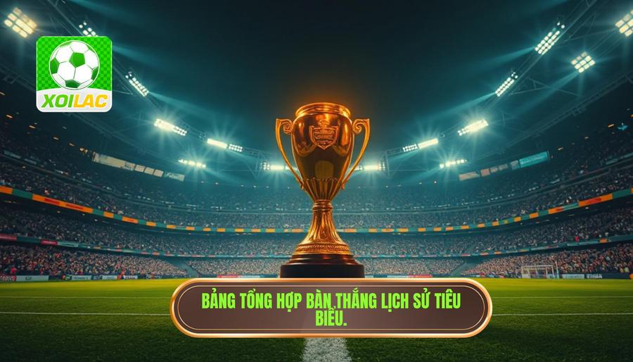 Bảng tổng hợp bàn thắng lịch sử tiêu biểu