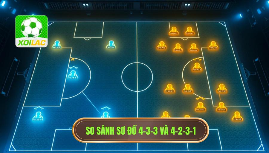 Lựa chọn sơ đồ chiến thuật tối ưu: 4-3-3 hay 4-2-3-1?